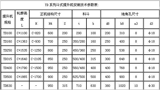 東源 TD斗式提升機