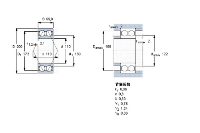 SKF 5222A軸承