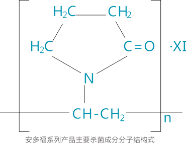 安多福系列產品主要殺菌成分分子結構式