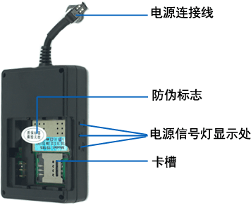 伴車安GPS定位系統