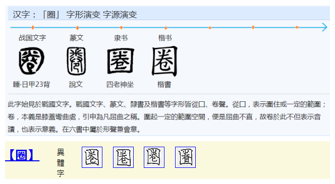 現在統一規範簡化為“圈”。