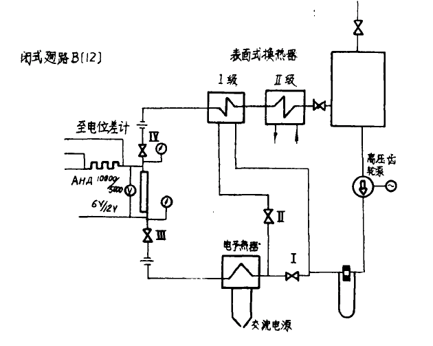 熱臨界實驗裝置