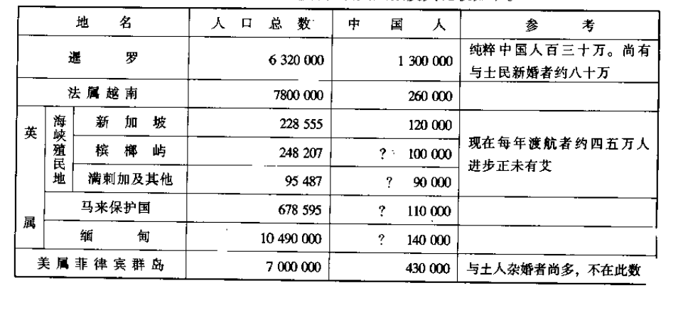 祖國大航海家鄭和傳