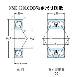 7201CTYNDBLP4軸承