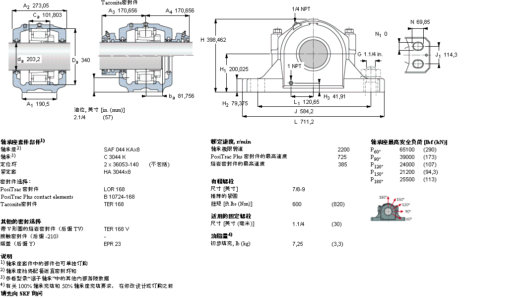 SKF SAFC3044KAx8軸承