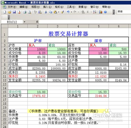 股票委託手續費