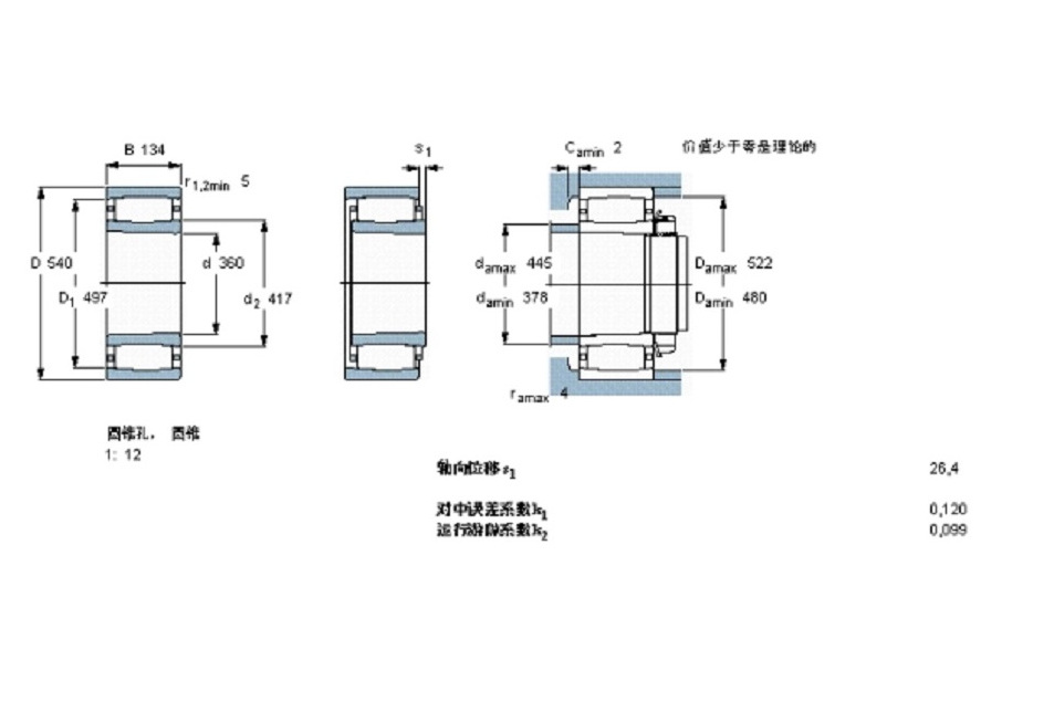 SKF C3072KM/HA3C4軸承