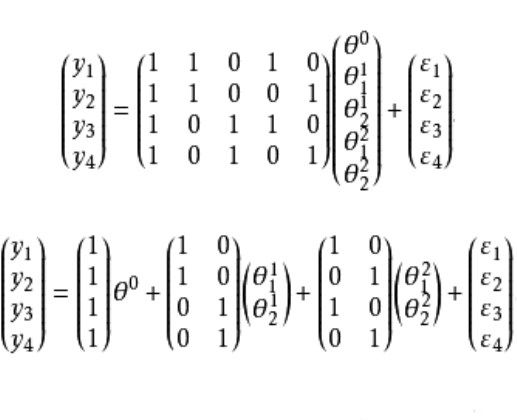 設計陣