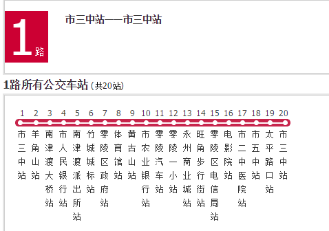 永州公交1路