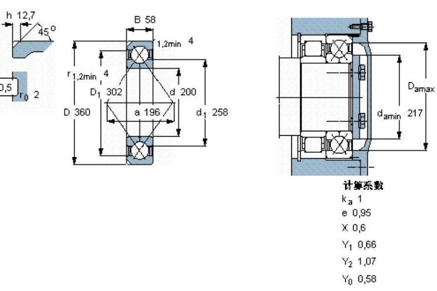 SKF QJ240N2MA軸承