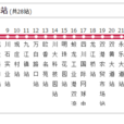 成都公交836A路