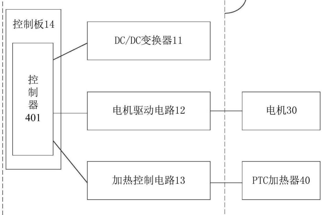 電動汽車及其控制系統