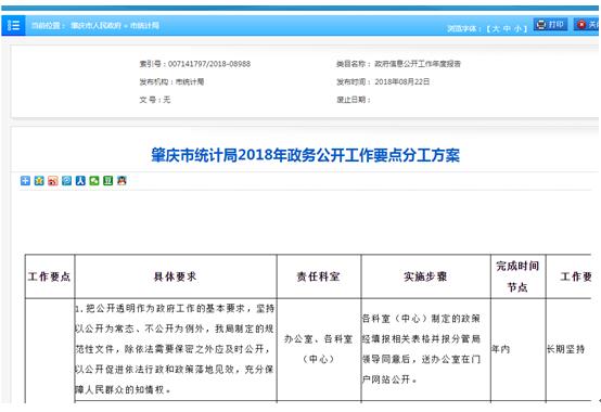 肇慶市統計局2018年政府信息公開工作年度報告