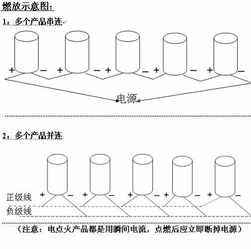 點火器連線圖