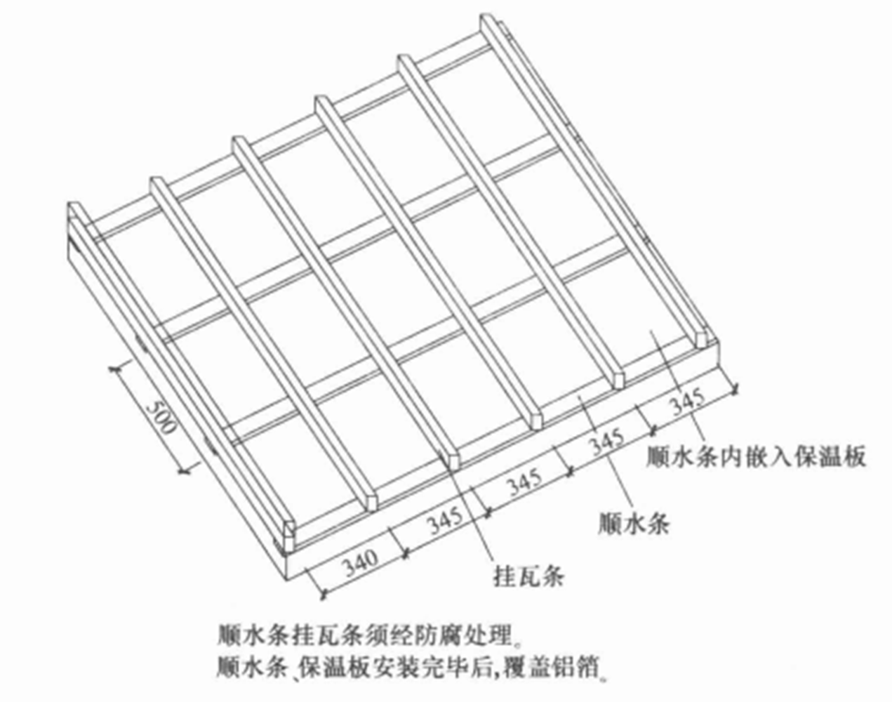 拉法基屋面系統施工工法