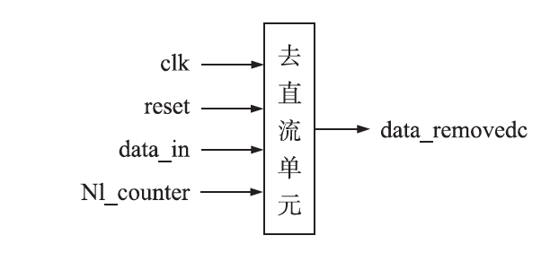 去直流單元引腳邏輯圖