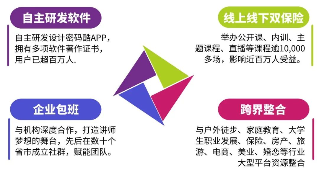 信凌可信息科技（上海）有限公司