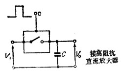 基本的採樣門電路