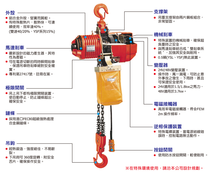 黑熊電動葫蘆結構圖