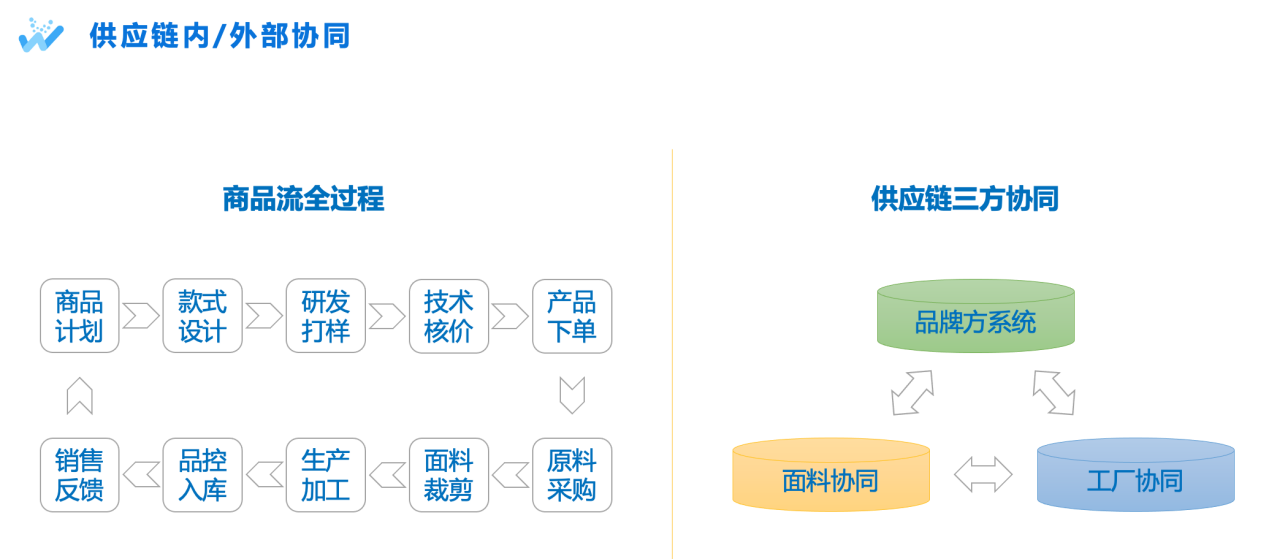 寧波新物雲科技有限公司