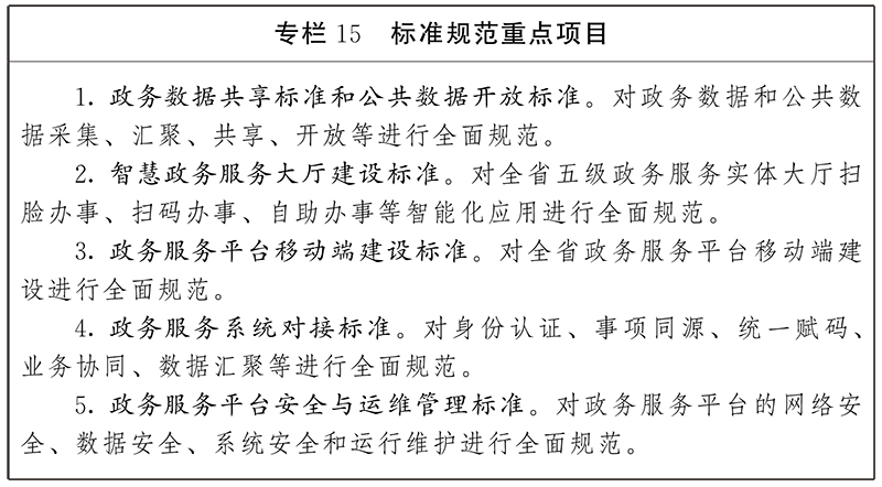 雲南省“十四五”電子政務發展規劃