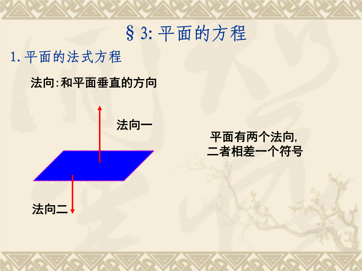 平面的點法式方程