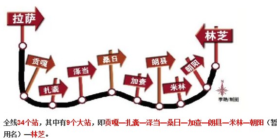 拉林鐵路