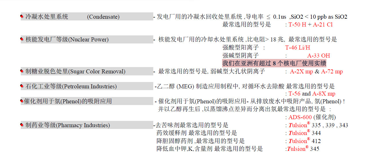 杜笙交換樹脂套用說明