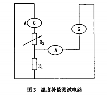 直流永磁式測速發電機