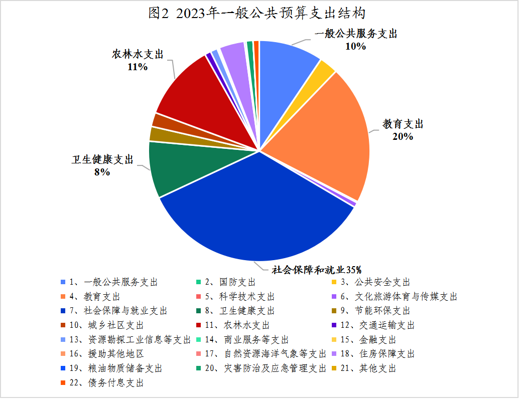 山亭區(棗莊市山亭區)