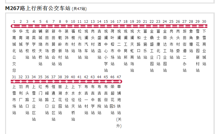 深圳公交M267路