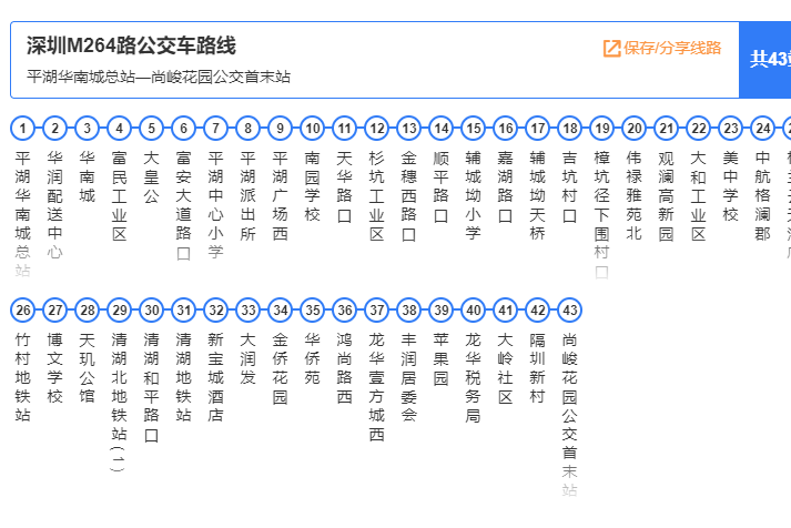 深圳公交M264路