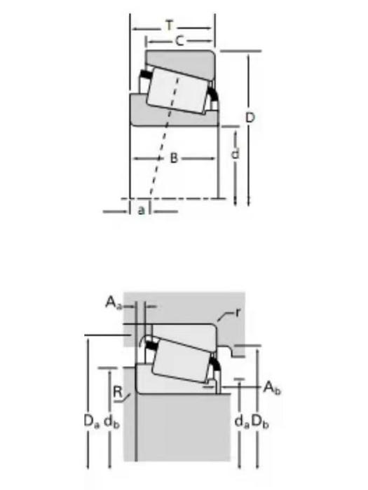 TIMKEN 24781/24720軸承