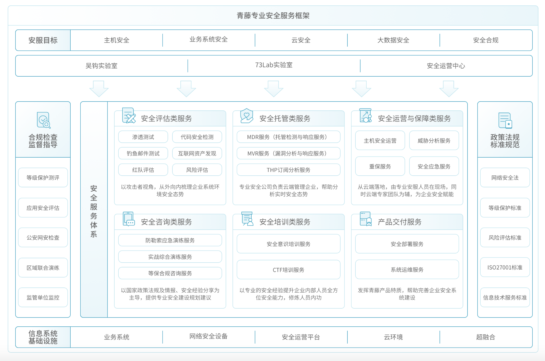 北京升鑫網路科技有限公司