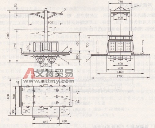 特殊掘進法