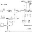 血管緊張素Ⅱ受體拮抗劑(血管緊張素受體阻滯劑)