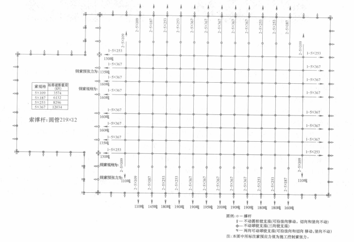 雙向張弦鋼屋架滑移與張拉施工工法