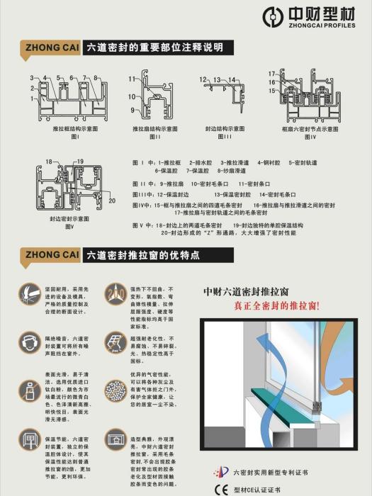 中財四滑道六密封窗