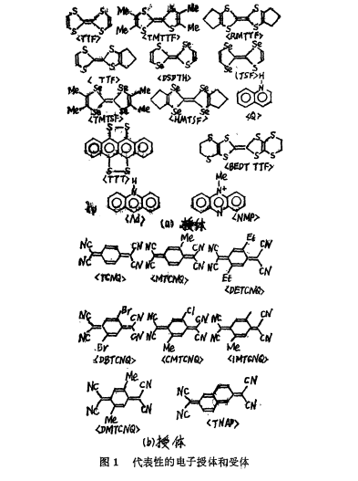 代表性的電子授體和受體