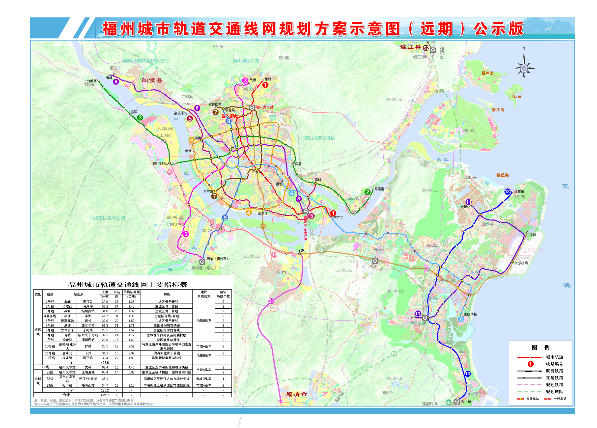 福州捷運S1線