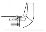 圖3葉輪入口前的逆流