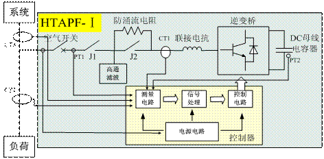 北京華騰開元電氣有限公司