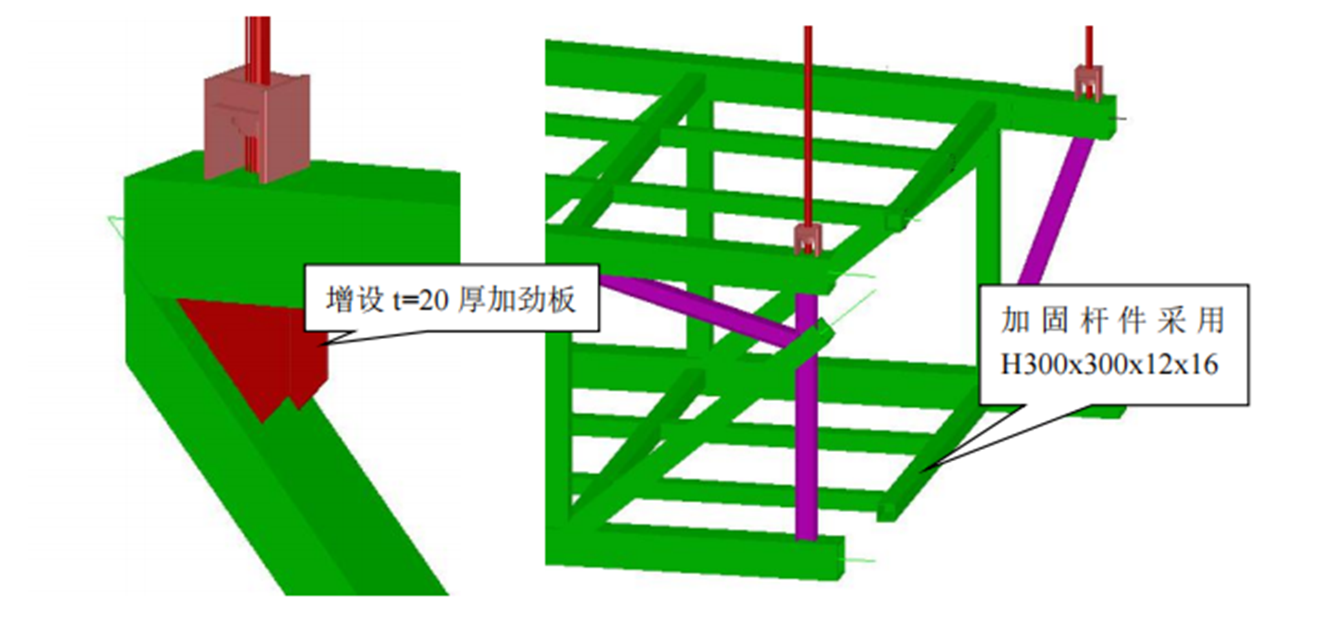 倒掛結構層隨大跨度鋼桁架協同整體提升施工工法