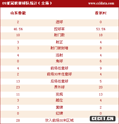 28李聖阮