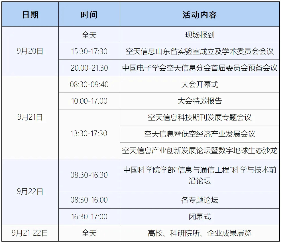 空天信息技術大會