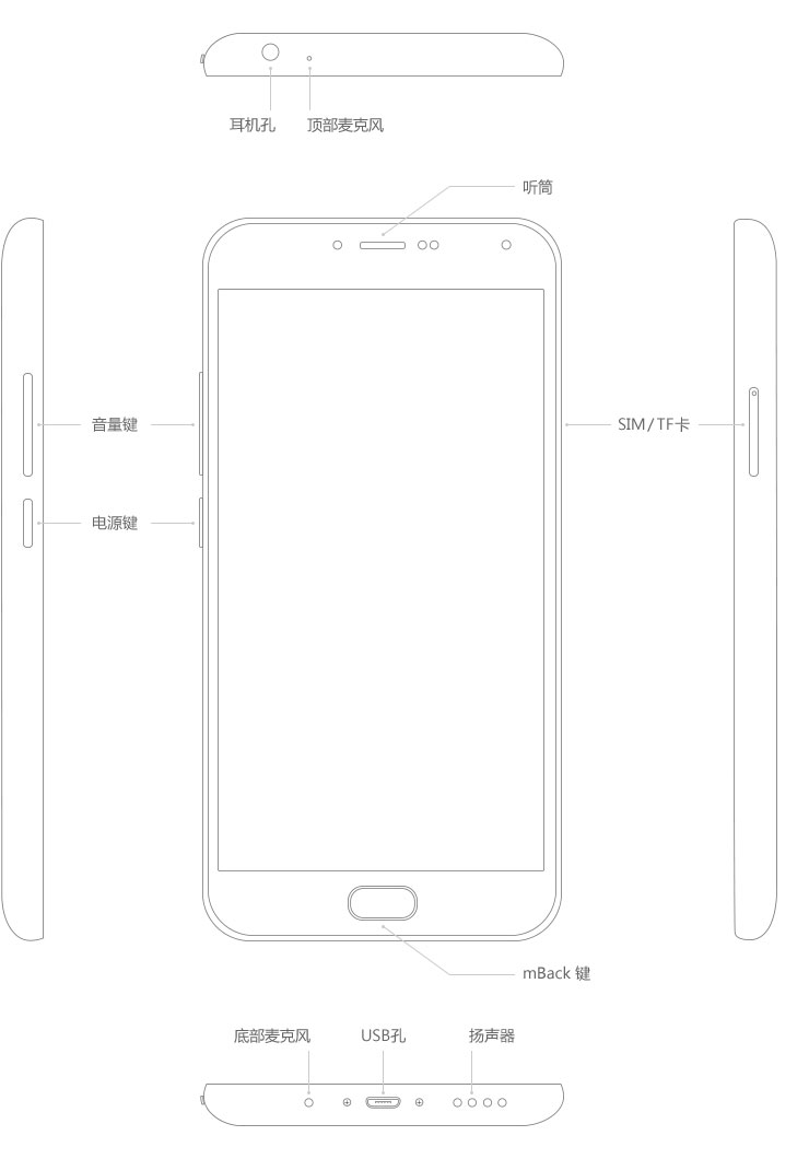 魅藍Note2