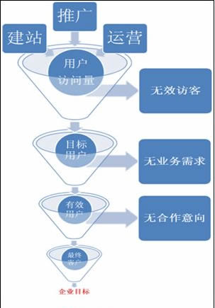 捷網網路-產品與服務