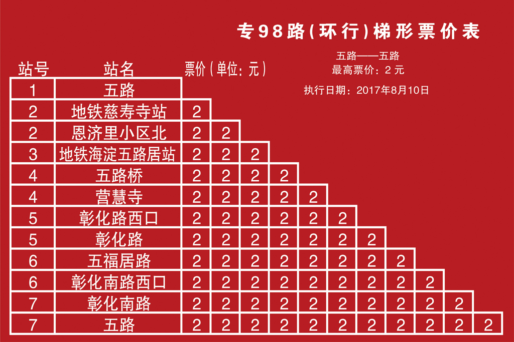 北京公交專98路