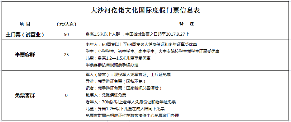 大沙河仡佬文化國際度假區