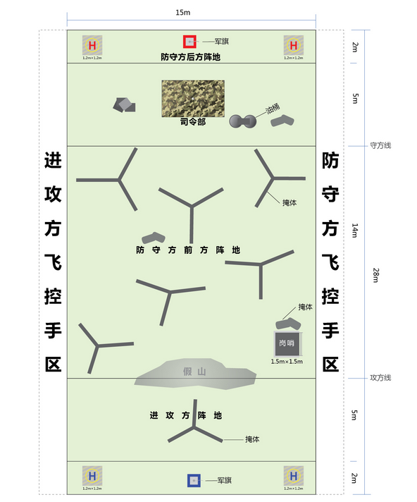 CRC多旋翼無人機隊伍爭霸賽競賽規則